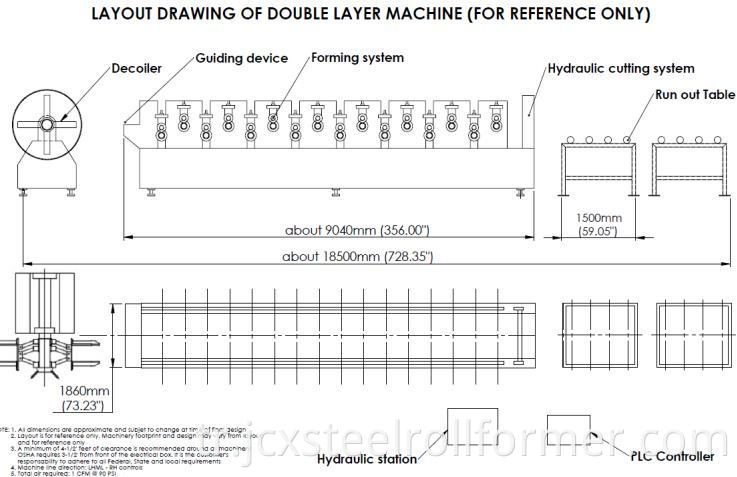 work flow of roll forming machine